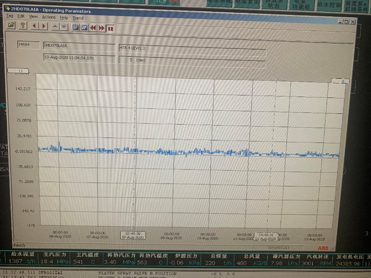华能石洞口发电有限责任公司